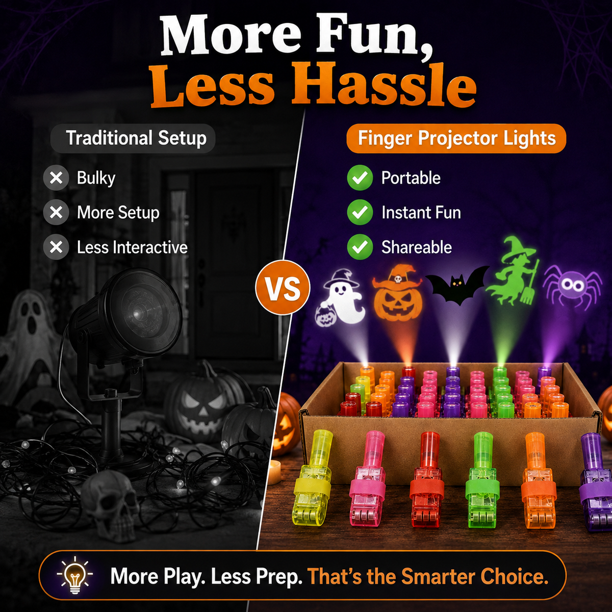 SpookyBeam™ Halloween-Fingerprojektor | Mini-Projektionen für schaurigen Partyspaß