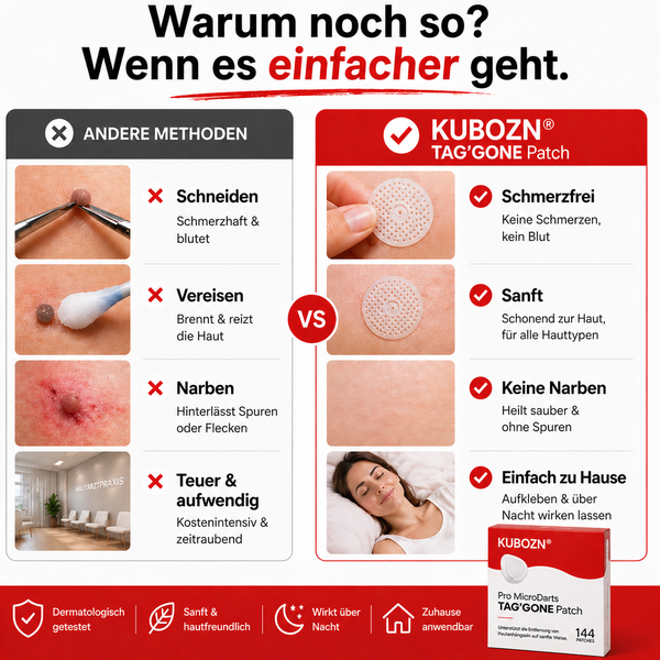 Hautpflaster zur Skin-Tag-Entfernung