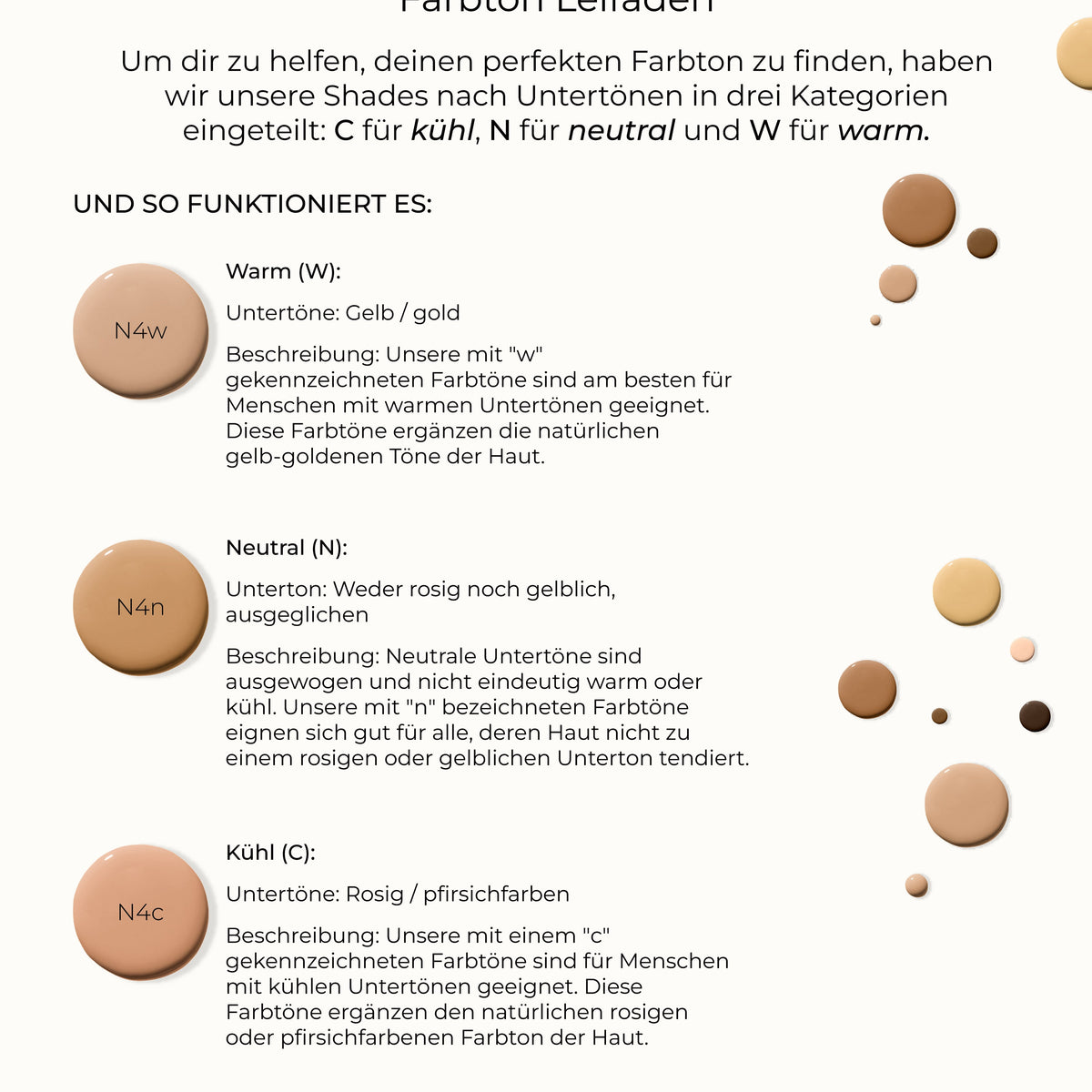 50% Rabatt | Der Taufrische Tag™ | Einmal ausprobiert, nie wieder hergeben!