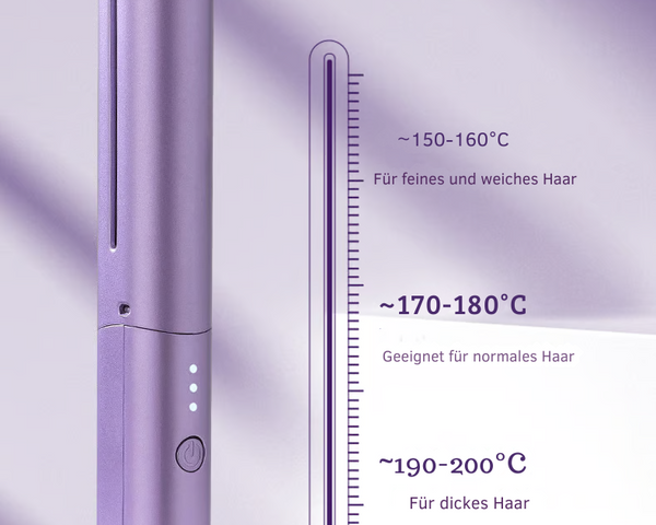 GeradeFlex™ Kompakte Frizz-Kontrolle