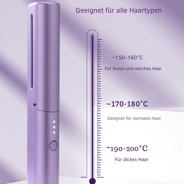 GeradeFlex™ Kompakte Frizz-Kontrolle