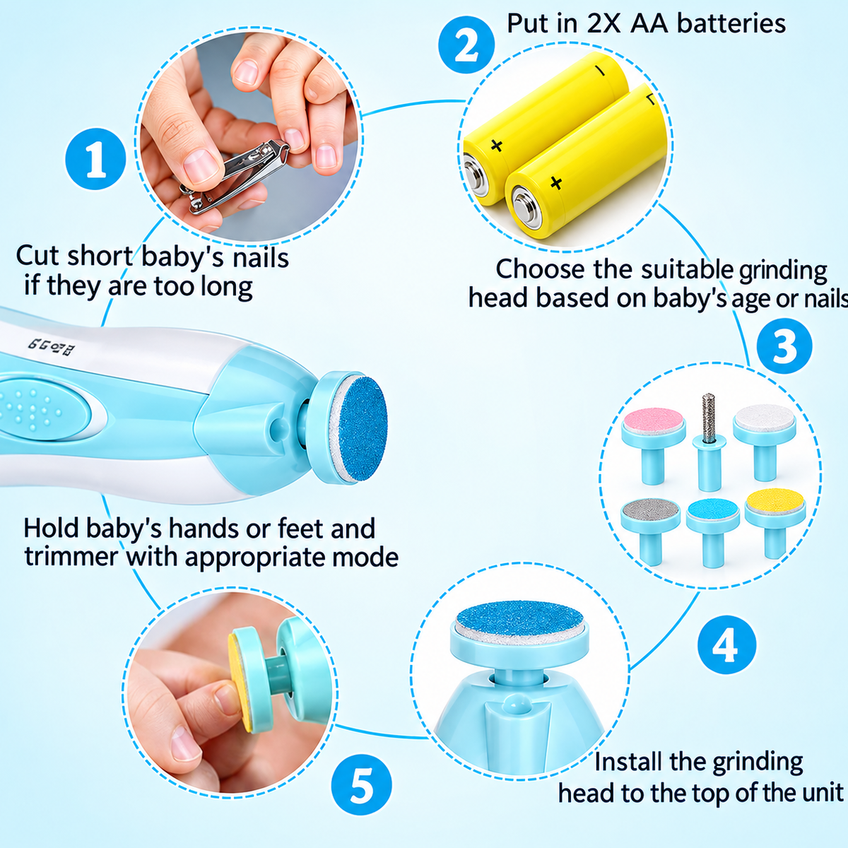 Nuvella™ 5-in-1 Elektrischer Baby-Nageltrimmer | Sanfte & sichere Nagelpflege
