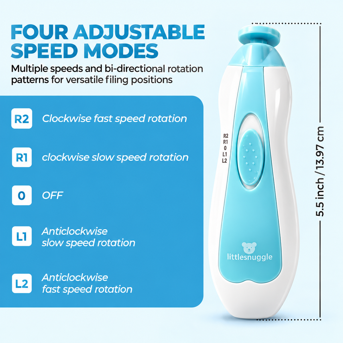 Nuvella™ 5-in-1 Elektrischer Baby-Nageltrimmer | Sanfte & sichere Nagelpflege