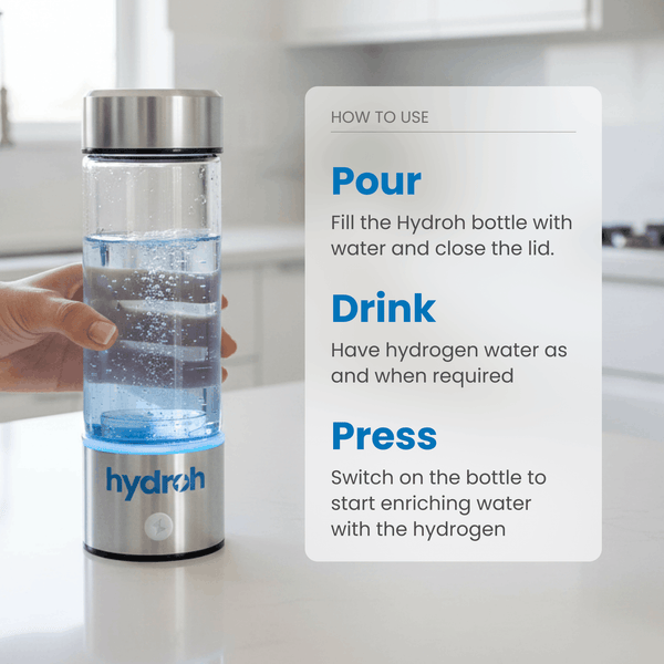 HydraVive™ Wasserstoff-Wasserflasche – Für Frischere Hydration & Mehr Wohlbefinden