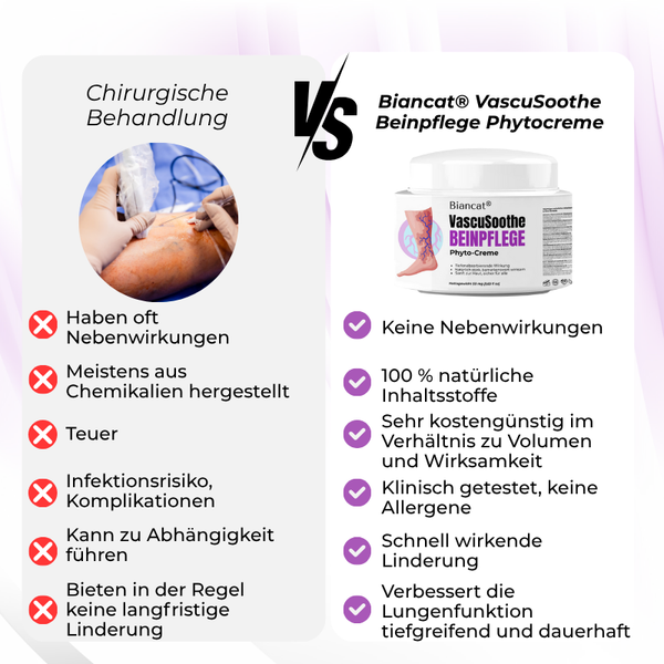Venalisse™ Beinpflege-Creme – Für Leichtere, Erfrischte & Gepflegt Aussehende Beine