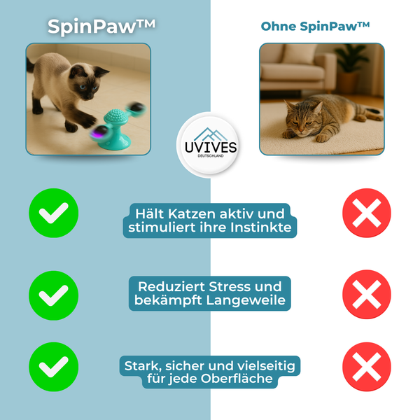 SpinPaw™ – Endloser Spielspaß & Bewegung für Ihre Katze!