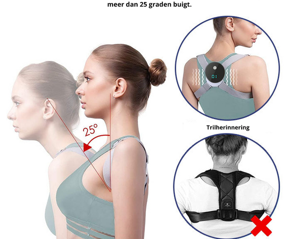 PerfekteHaltung™ | Selbstvertrauen und Wohlbefinden im Alltag