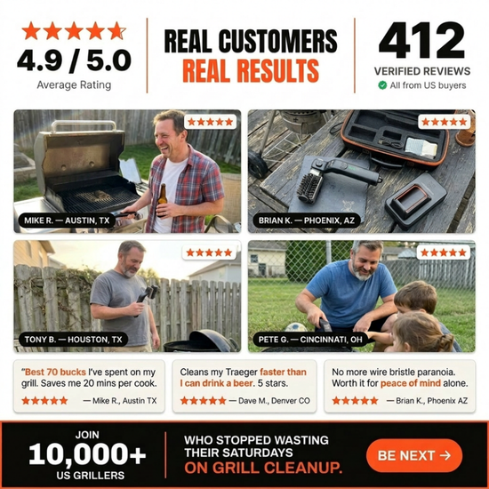 GrillForge™ | Kabellose Elektrische Grillbürste – Mühelose Tiefenreinigung Für Perfekt Saubere Grillroste