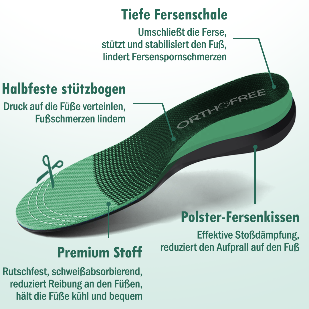 ComfyStep™ - Perfekte Winterstiefel für Komfort, Halt und Gesundheit.