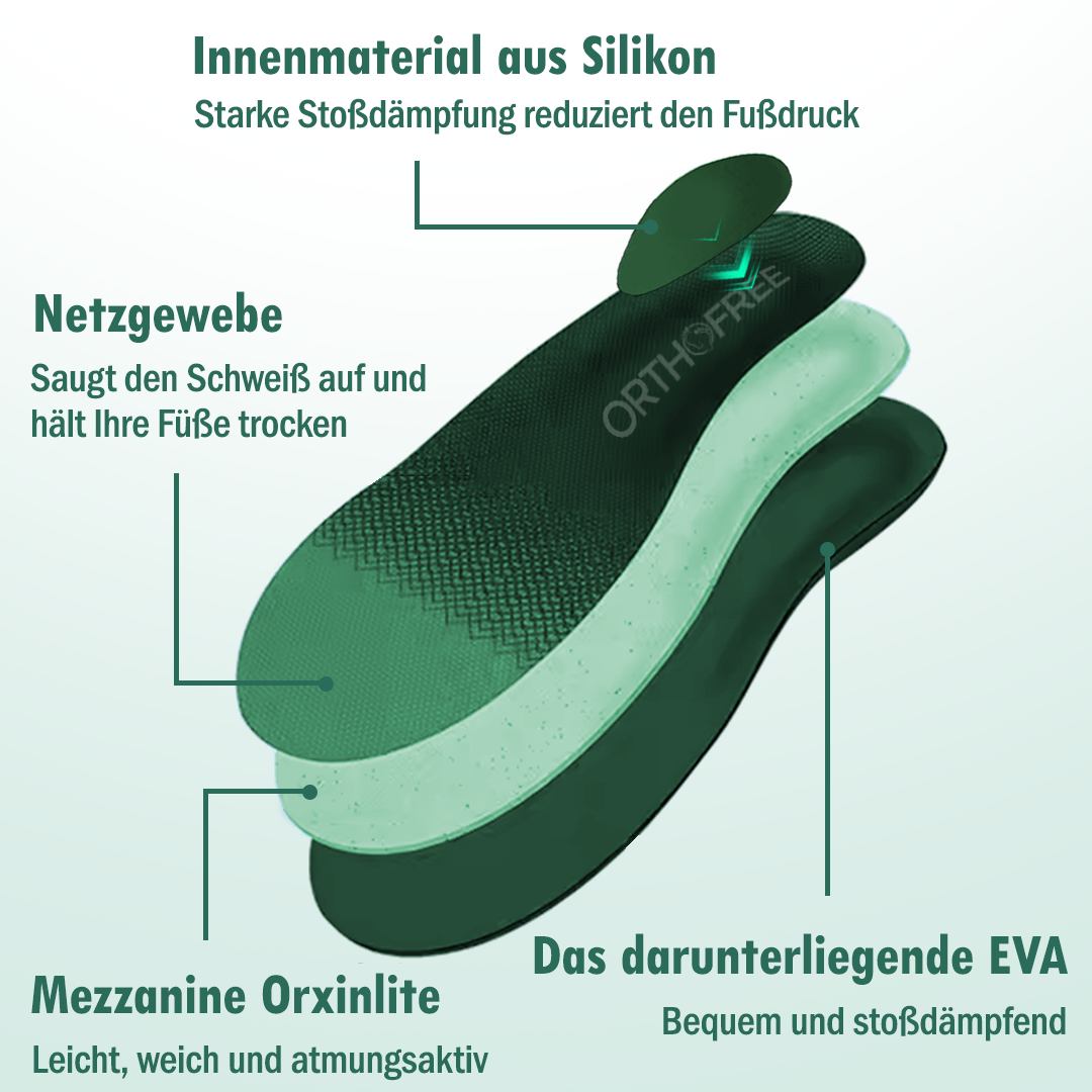 ComfyStep™ - Perfekte Winterstiefel für Komfort, Halt und Gesundheit.