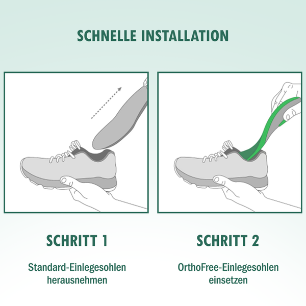 ComfyStep™ - Perfekte Winterstiefel für Komfort, Halt und Gesundheit.