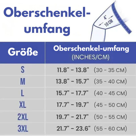 KneeRelief™ - Die ultimative Lösung für schmerzfreie Knie und starke Gelenke!
