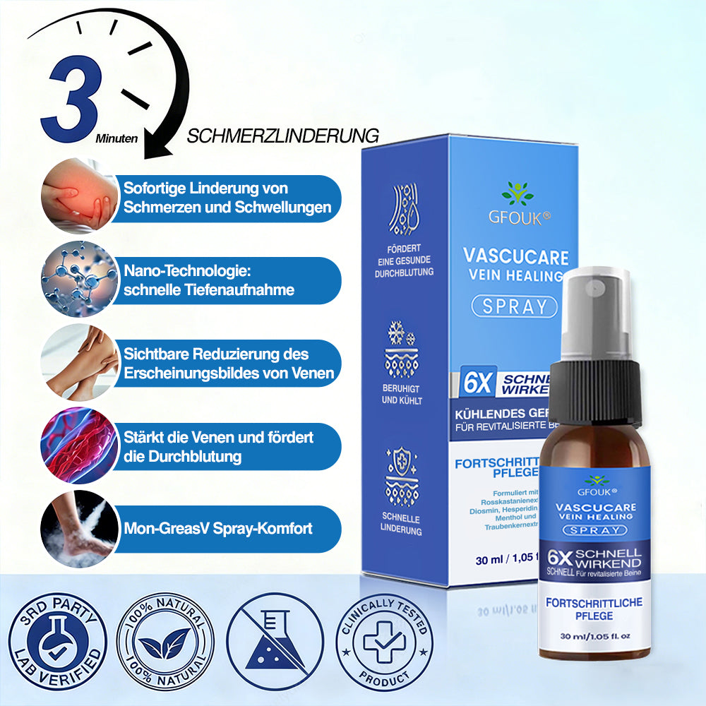 🇩🇪🏃‍🌿GFOUK® VascuCare Vein Healing Spray(Entwickelt für Krampfadern, Besenreiser, tiefe Venenthrombose (TVT), chronische venöse Insuffizienz, venöse Geschwüre, Thrombophlebitis und andere venöse Beschwerden)