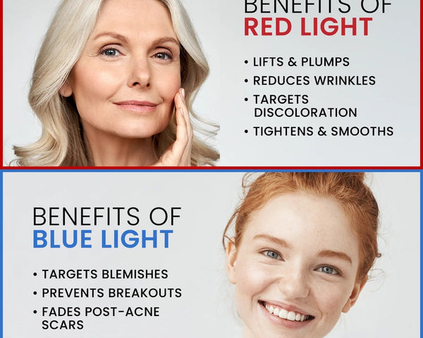 GlowFace™ – LED Gesichtsmaske für strahlende Haut