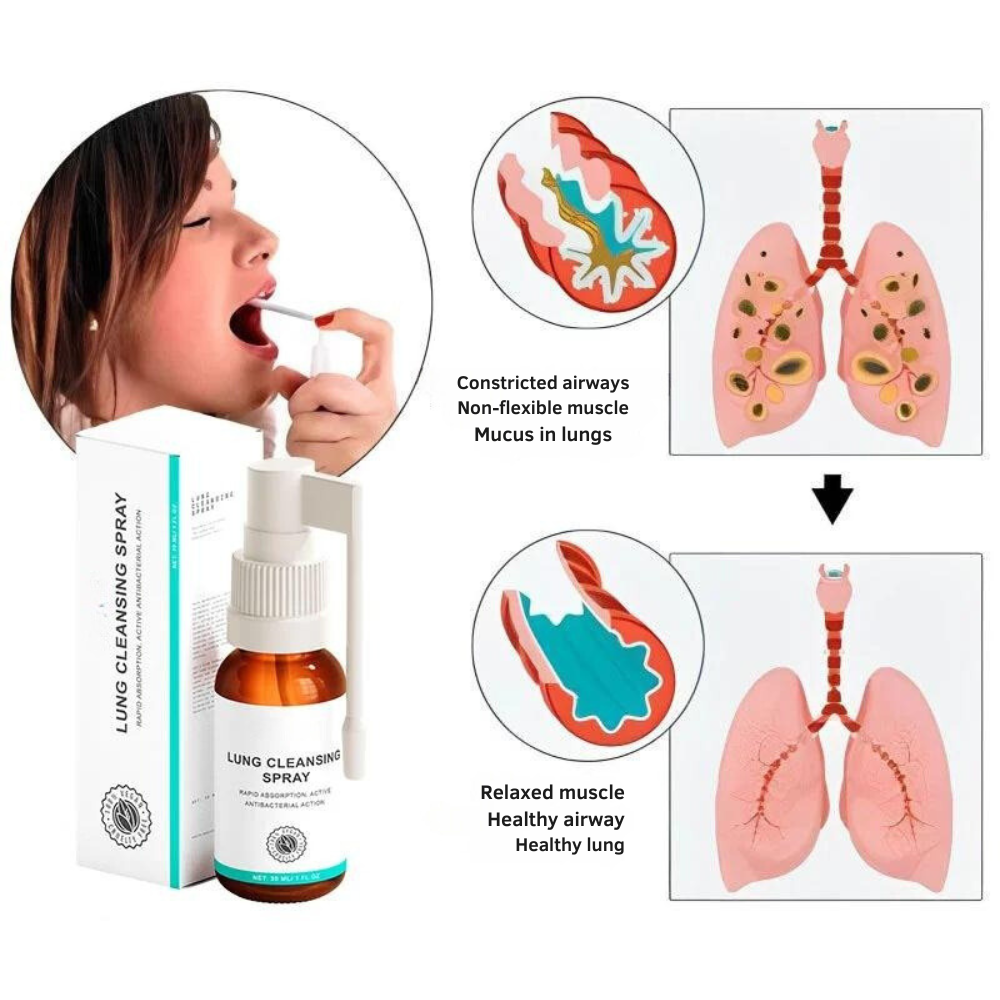 ReinerAtem™ Reinigungsspray für die Lunge