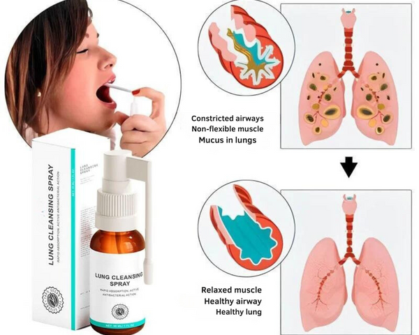 ReinerAtem™ Reinigungsspray für die Lunge