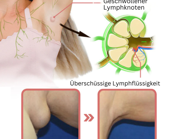VitalFlow™ Ohrringe