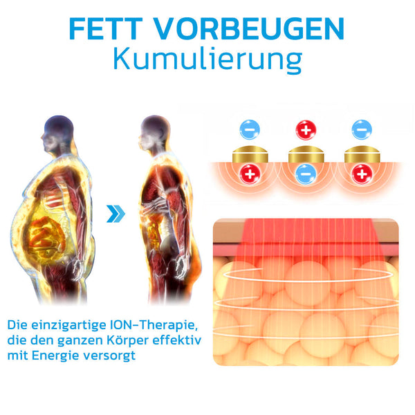 GFOUK™ MENIONIC Tourmaline PostureCorrector Vest