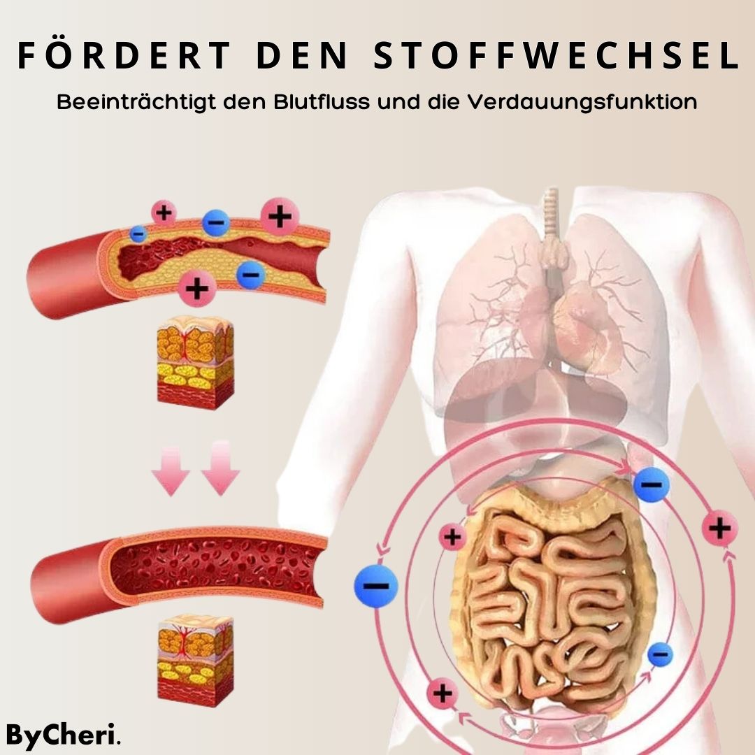 SlimTech™-Ionentechnologie für schnellen Gewichtsverlust (1+1 FREE)