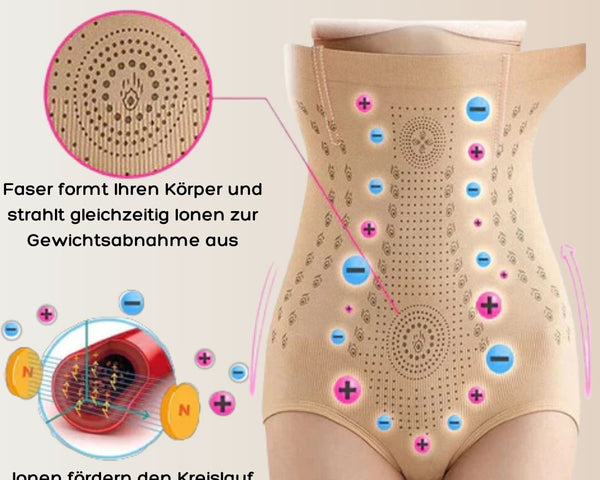 SlimTech™-Ionentechnologie für schnellen Gewichtsverlust (1+1 FREE)