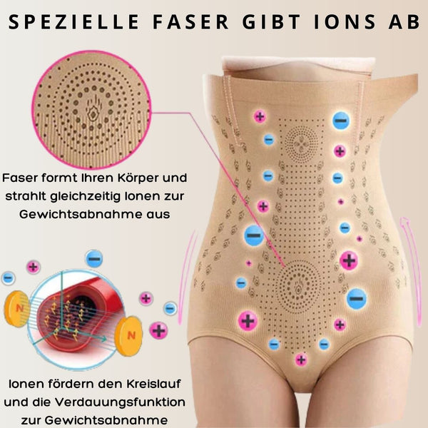 SlimTech™-Ionentechnologie für schnellen Gewichtsverlust (1+1 FREE)
