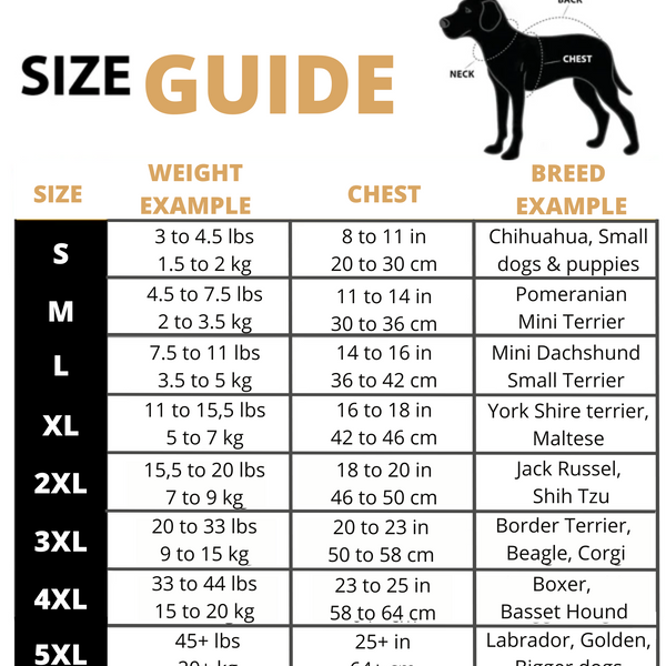 DoggyKönig™ 3 in 1 Jacket