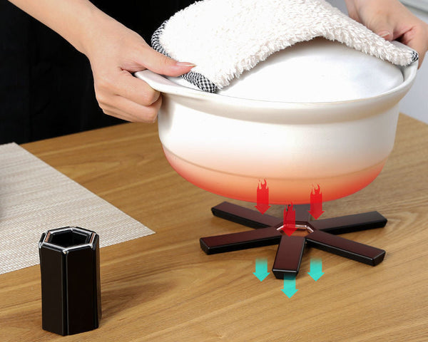 Faltbare Isoliermatte – Perfekte Isolierung für Outdoor-Abenteuer und Camping