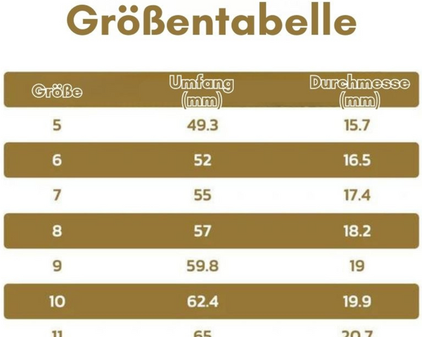 LETZTER TAG 50% RABATT | LymphMag™ | Sich in Wochen anders fühlen