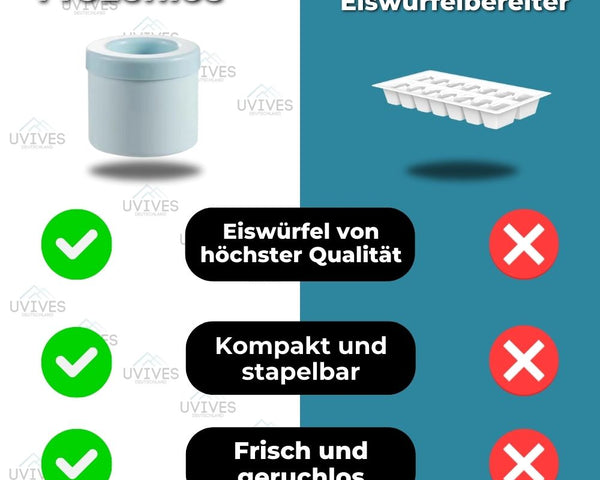50% RABATT | FrozenIce™ - Tragbarer Silikoneiswürfelbereiter mit Deckel [Letzter Tag Rabatt]