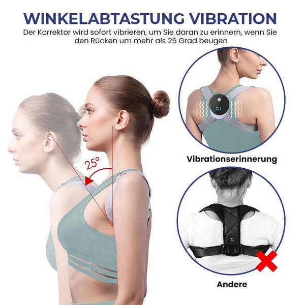 WinkelAusrichten™ EMS-Winkelmessgerät zur Haltungskorrektur