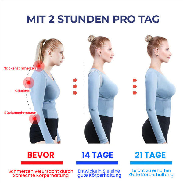 WinkelAusrichten™ EMS-Winkelmessgerät zur Haltungskorrektur