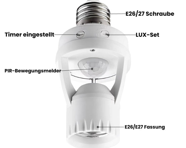 1+1 GRATIS | BrightSense - Intelligenter Bewegungssensor mit einstellbarer Zeit und Licht [Letzter Tag Rabatt]