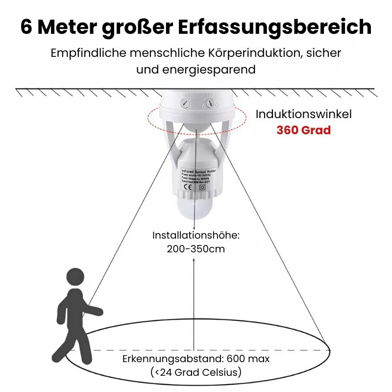 1+1 GRATIS | LumiMotion - Sensor-Adapter mit Bewegungserkennung [Letzter Tag Rabatt]