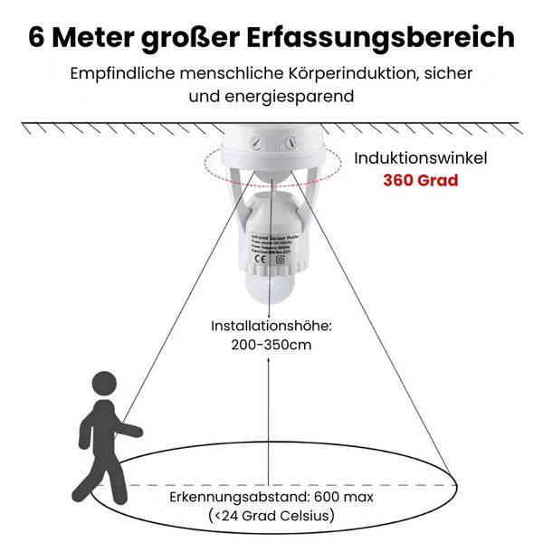 1+1 GRATIS | LumiMotion - Sensor-Adapter mit Bewegungserkennung [Letzter Tag Rabatt]