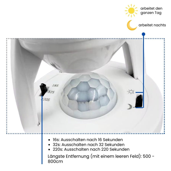1+1 GRATIS | LumiMotion - Sensor-Adapter mit Bewegungserkennung [Letzter Tag Rabatt]