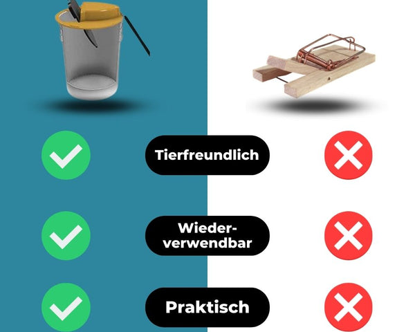 50% RABATT | Flip & Slide™ - Fangen Sie Schädlinge auf tierfreundliche Weise! [Letzter Tag Rabatt]