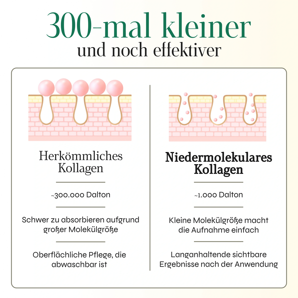 50% Rabatt | Kollagen Glow Maske™ | Straffere & frischere Haut schon nach der ersten Anwendung!
