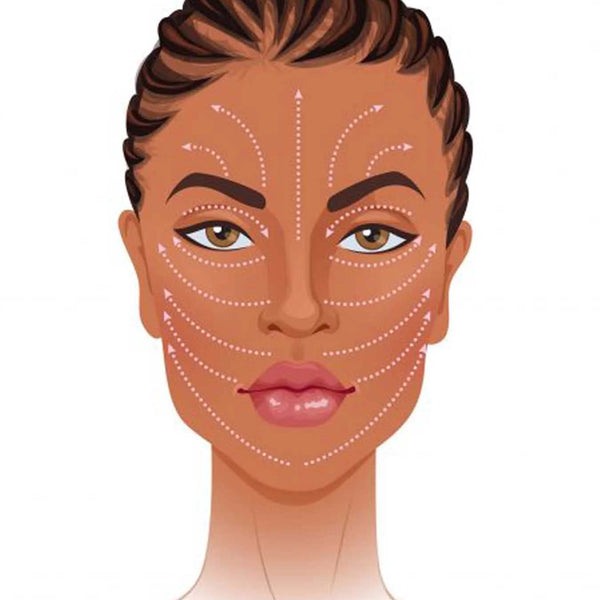 RevitaTone™ Microcurrent Gesichtswasser (Nur heute 50% Rabatt)