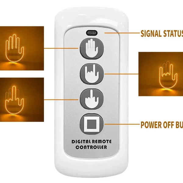 FUNGESTURE: Die LED-Handgesten-Anzeige mit Fernbedienung