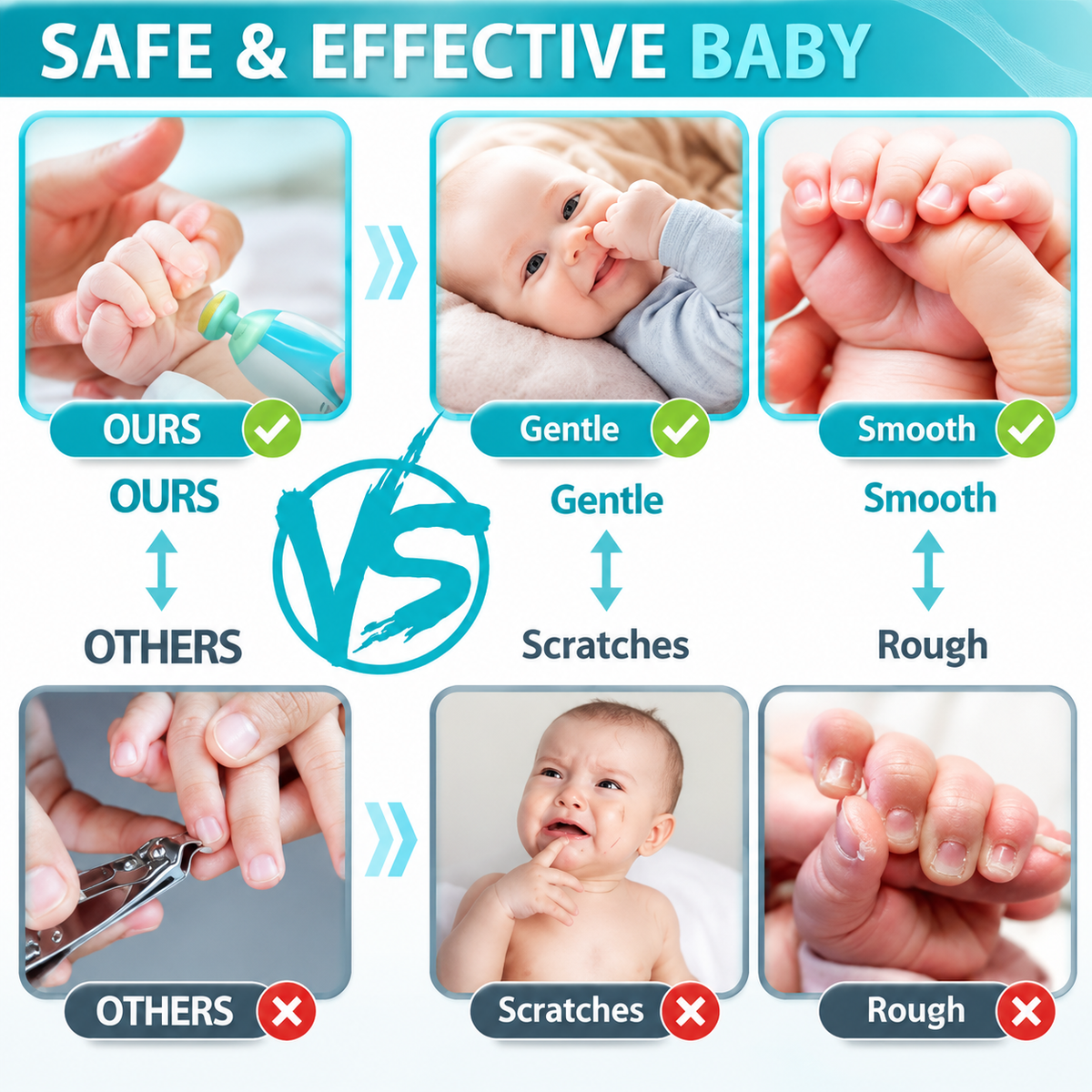 Nuvella™ 5-in-1 Elektrischer Baby-Nageltrimmer | Sanfte & sichere Nagelpflege