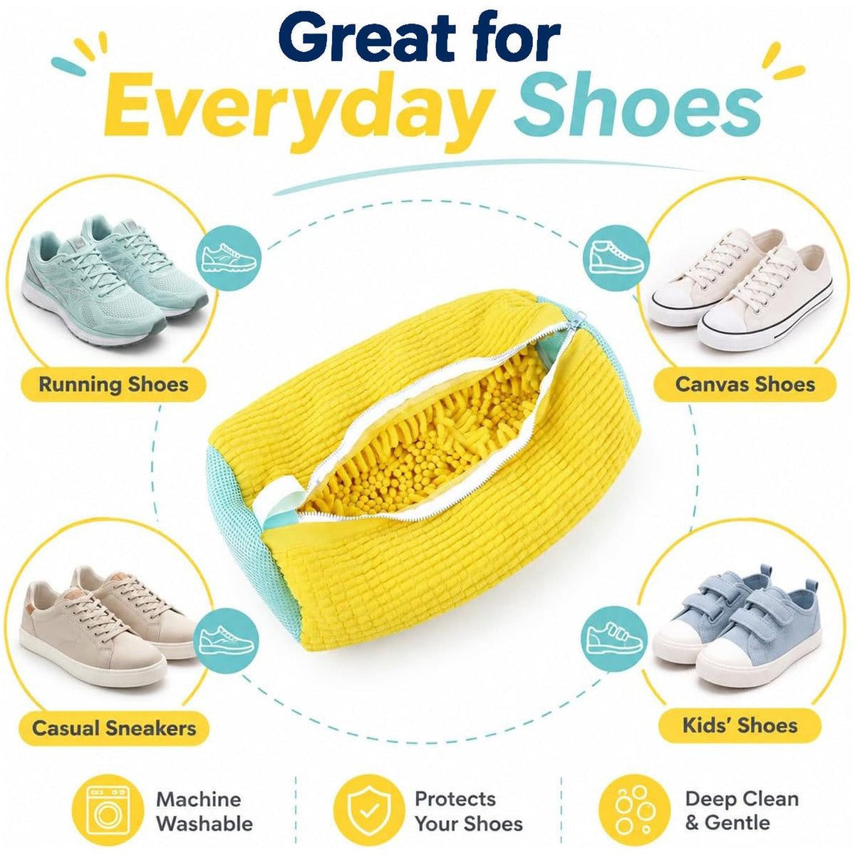 ShoeCare™ Schuh-Wäschenetze im 2er-Set | Sanfte Reinigung & Schutz beim Waschen