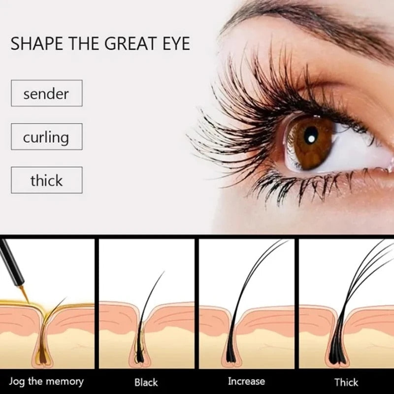 1+1 Gratis | WimpernElixier™ Volumisierendes Wimpernserum