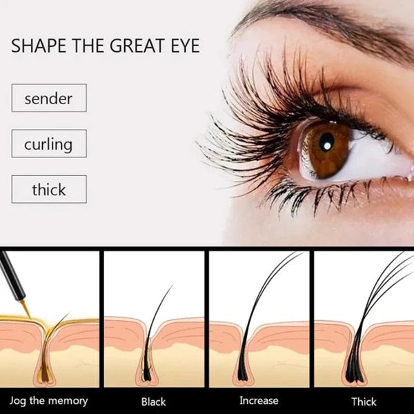 1+1 Gratis | WimpernElixier™ Volumisierendes Wimpernserum