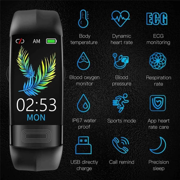 PulseCore™ | Smartwatch mit Blutdruck-, EKG- & Herzfrequenzüberwachung