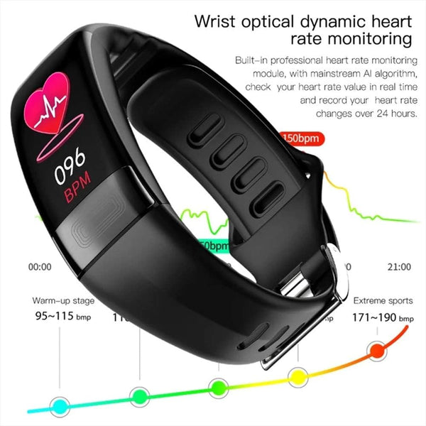 PulseCore™ | Smartwatch mit Blutdruck-, EKG- & Herzfrequenzüberwachung