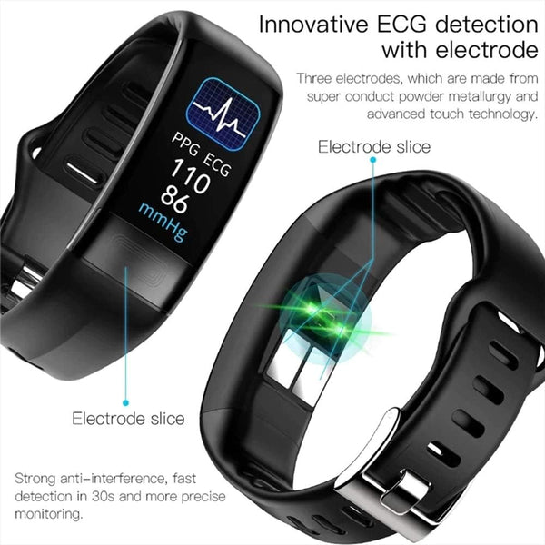 PulseCore™ | Smartwatch mit Blutdruck-, EKG- & Herzfrequenzüberwachung