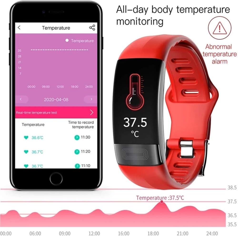 PulseCore™ | Smartwatch mit Blutdruck-, EKG- & Herzfrequenzüberwachung