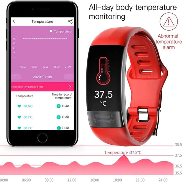 PulseCore™ | Smartwatch mit Blutdruck-, EKG- & Herzfrequenzüberwachung