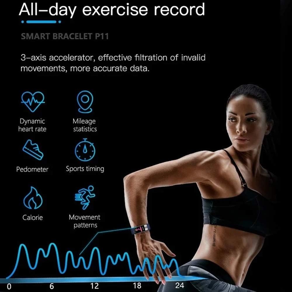 PulseCore™ | Smartwatch mit Blutdruck-, EKG- & Herzfrequenzüberwachung