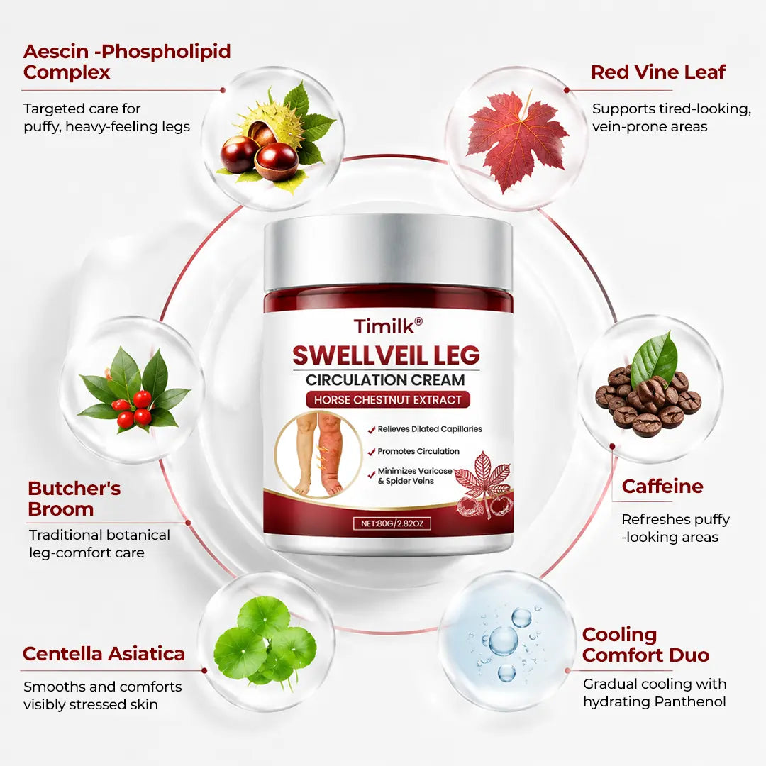 SwellEase™ Bein-Circulation-Creme – Für leichtere & weniger geschwollen wirkende Beine